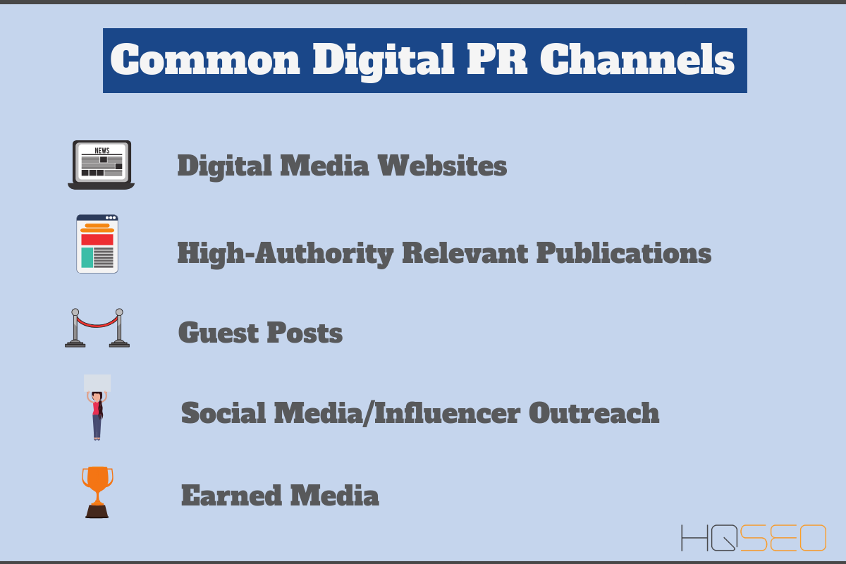 Digital PR Channels - What is Digital PR