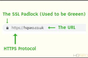 Example of SSL URL with Padlock - HTTPS - HQ SEO
