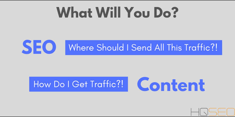 SEO Content Strategy - Website Traffic