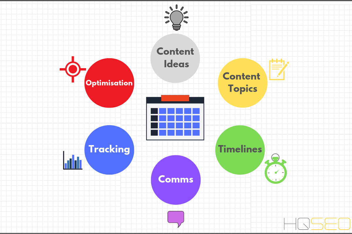 SEO Content Strategy - Content Marketing Calendar - Editorial Calendar