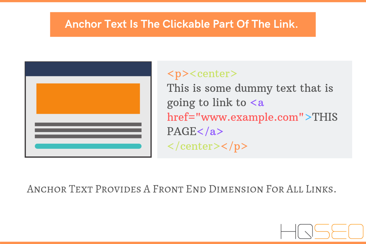 What Is Anchor Text - Link Anchor Text