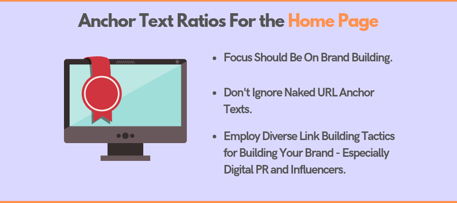 Anchor Text Ratios for the Home Page - SEO