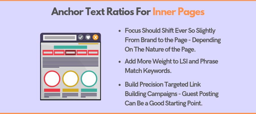 Anchor Text Ratios for Inner Pages - SEO