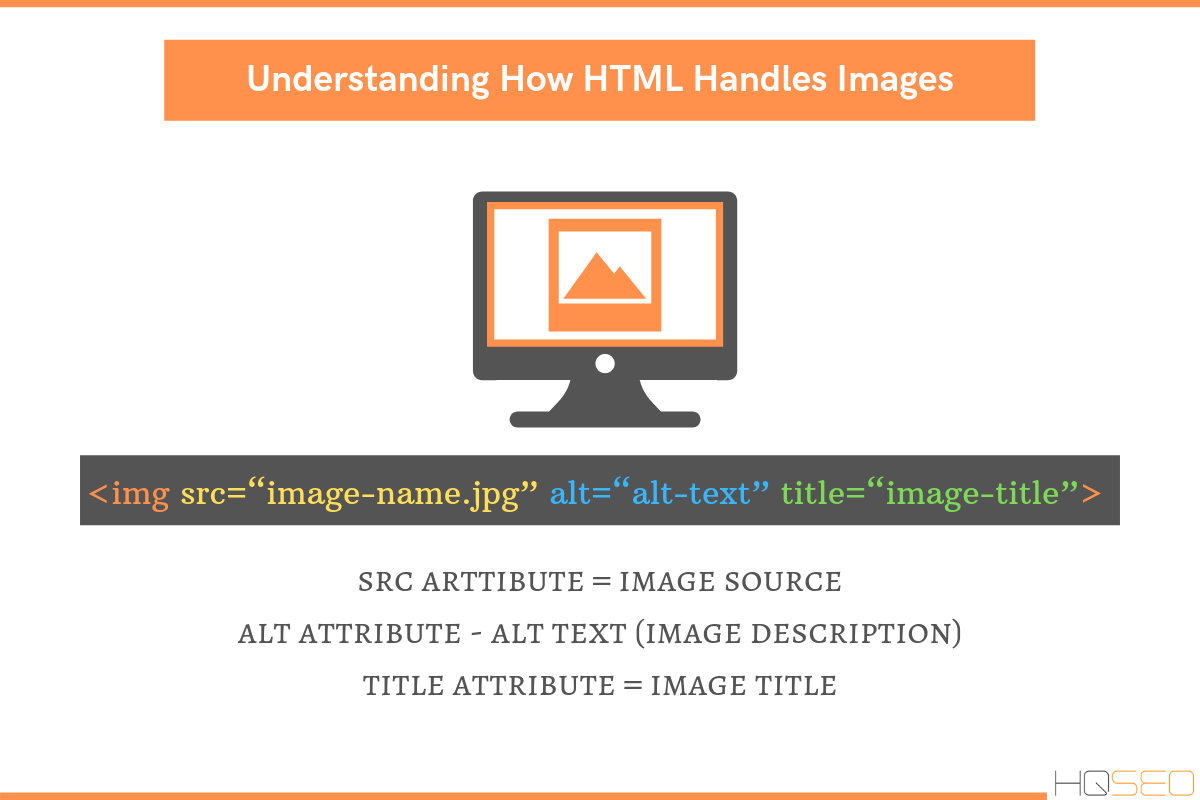 IMG Tag HTML Image SEO