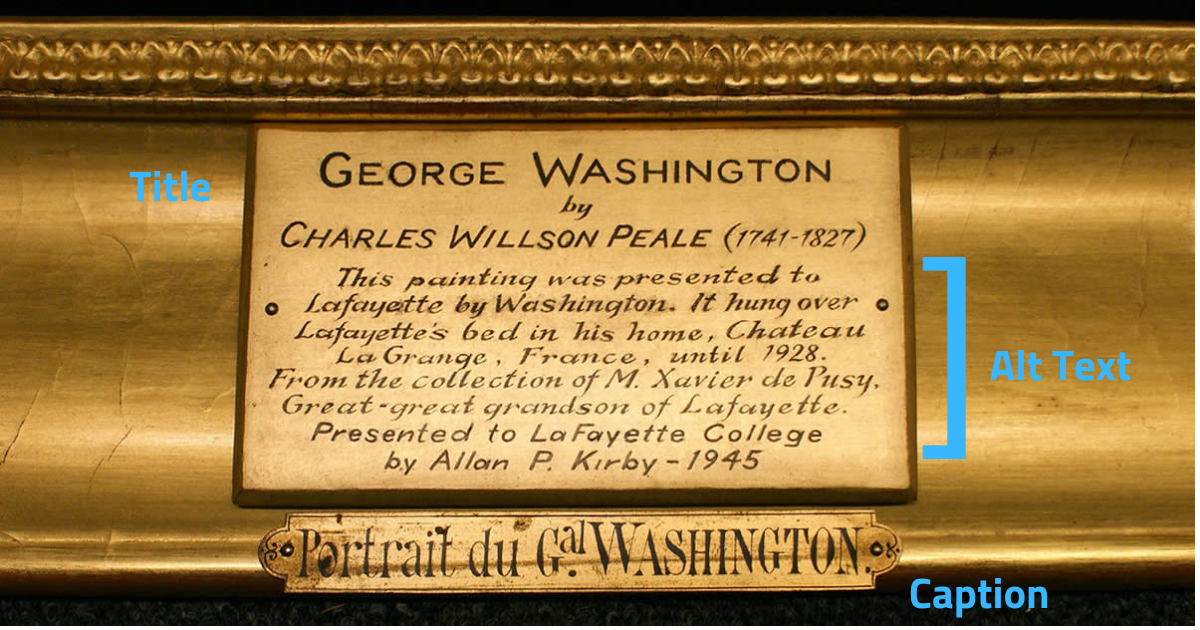 Museum Nameplate George Washington