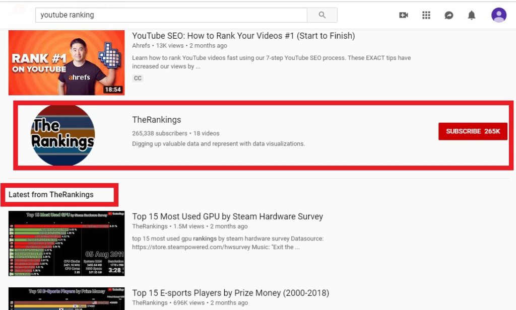 how to rank your youtube channel